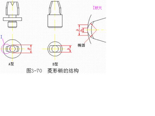 菱形销画法