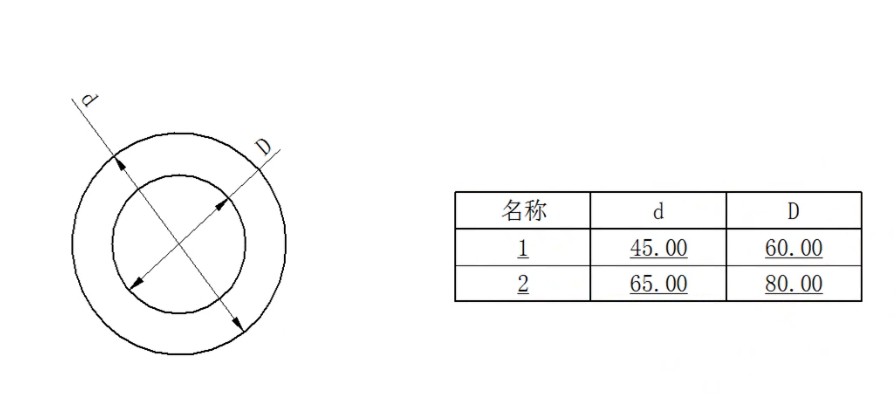 Solid Edge工程图表格中同名变量设置方法
