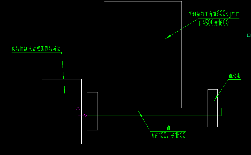 关于翻转机构的求助