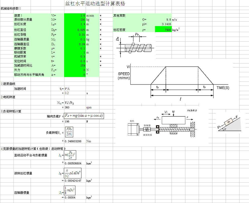 步进电机选型计算示例