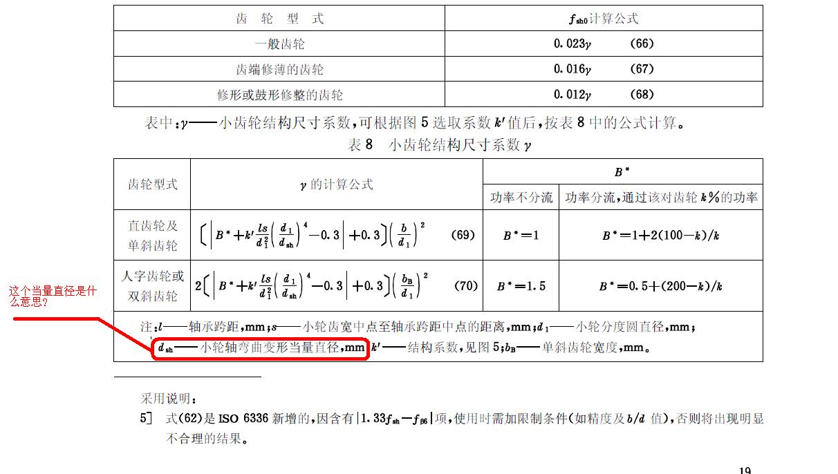 齿向载荷分布系数KHβ中关于小齿轮结构尺寸系数的计算？
