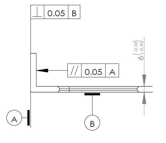 关于两个基准标注的问题，烦请高手指教！